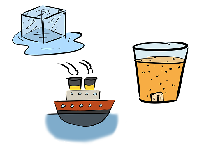 Trois images représentants un glaçon, un verre de soda et un bateau